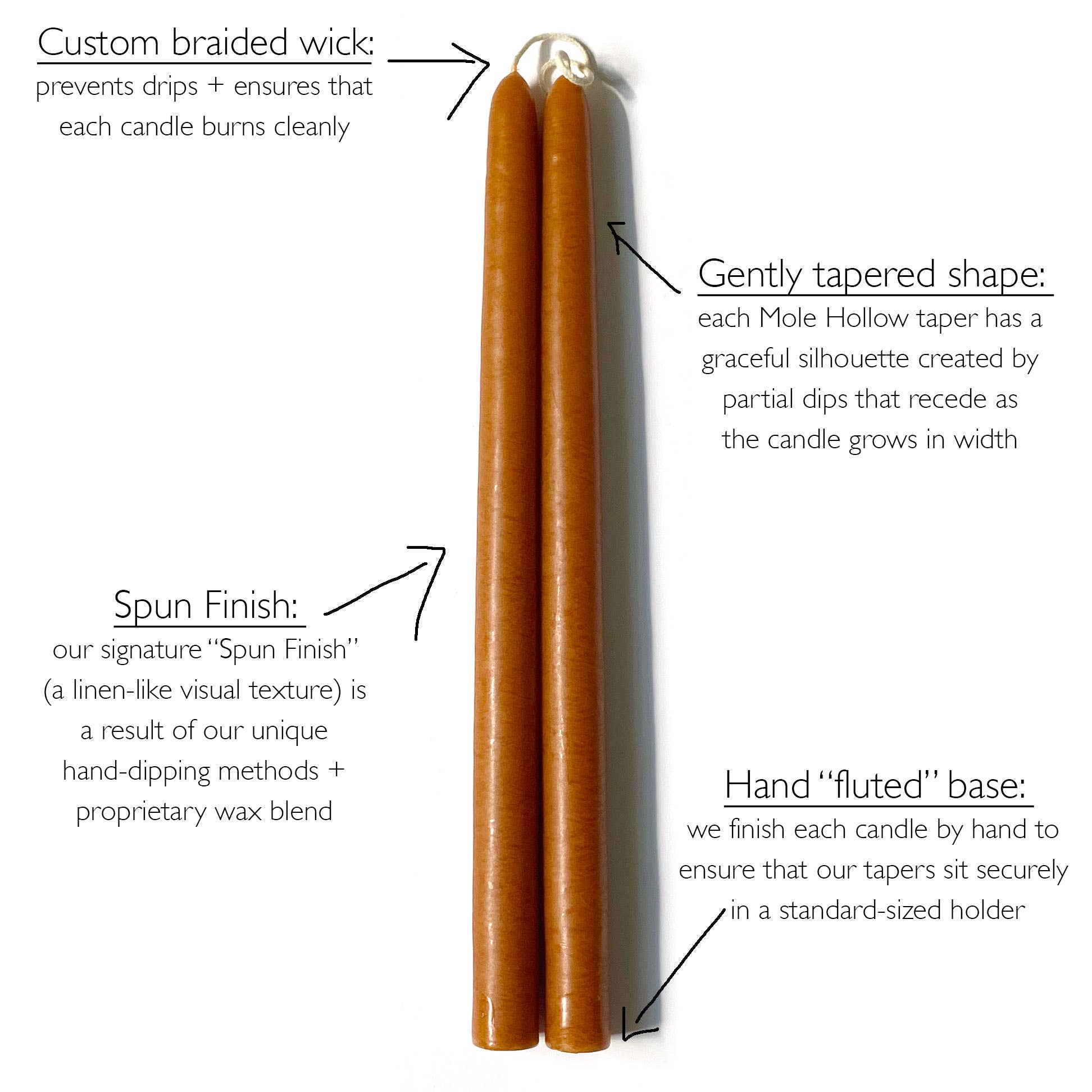 10" Taper Candles - Choose from 39 colors!
