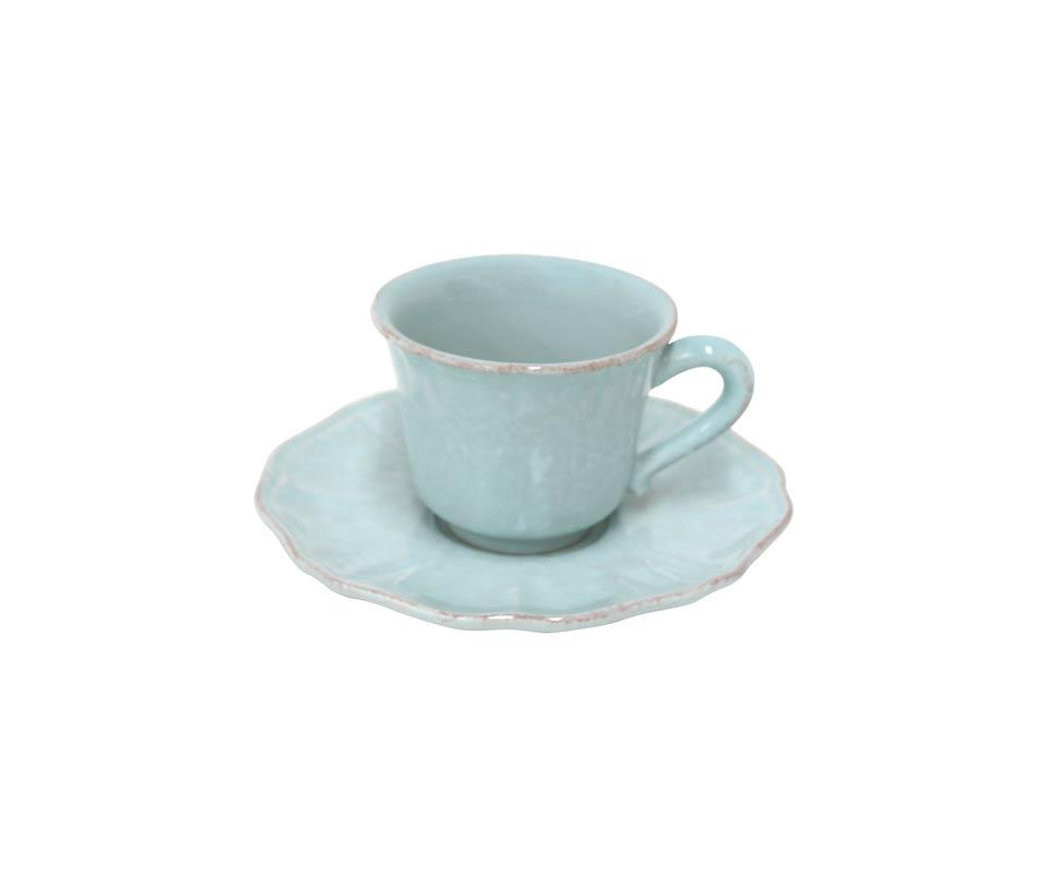 Coffee Cup and Saucer 3 oz., Robin egg blue