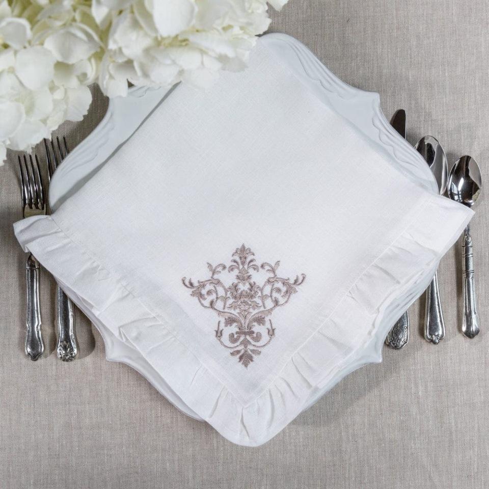 Victorian with Ruffle, White